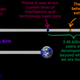 Illustration for article titled The Fermi Paradox: Where the Hell Are the Other Earths?